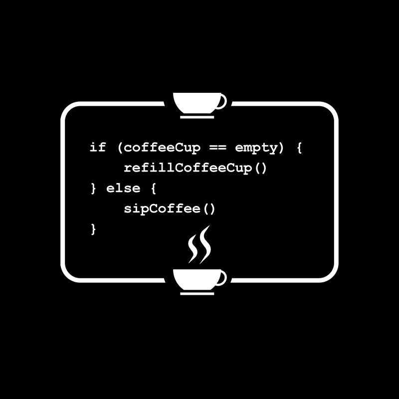 Kein Code ohne Kaffee