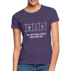 Frauen T-Shirt: Coffee – The only thing I really need every day - Dunkellila
