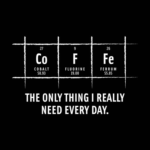 Coffee – The only thing I really need every day