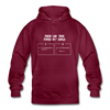 Unisex Hoodie: There are two types of people - Bordeaux