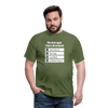 Männer T-Shirt: The best apps I have developed - Militärgrün