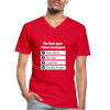 Männer-T-Shirt mit V-Ausschnitt: The best apps I have developed - Rot