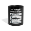Tasse: The best apps I have developed - Schwarz