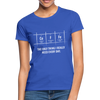 Frauen T-Shirt: Coffee – The only thing I really need every day - Royalblau